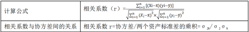 相關(guān)系數(shù)的確定