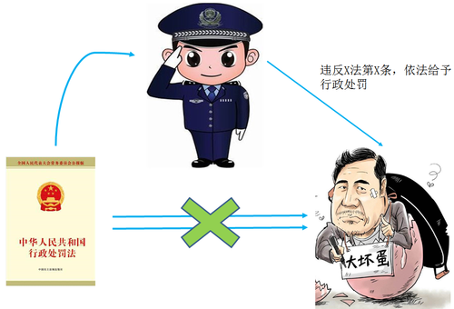 稅務師