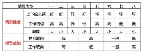 中級(jí)經(jīng)濟(jì)師
