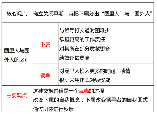 中級(jí)經(jīng)濟(jì)師