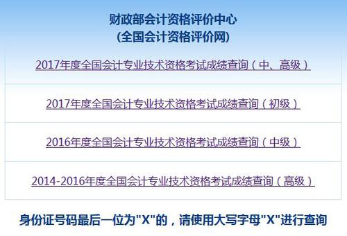 中級會計職稱