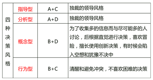 中級(jí)經(jīng)濟(jì)師