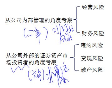中級(jí)會(huì)計(jì)職稱(chēng)