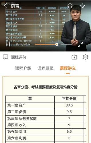 注冊會計師