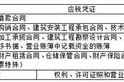 2018稅務(wù)師《稅法二》預(yù)習(xí)階段考點(diǎn)：征稅范圍、納稅人和稅率