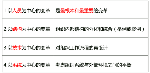 中級經(jīng)濟(jì)師