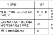 2018稅務(wù)師《稅法二》預(yù)習(xí)考點(diǎn)：征稅范圍、納稅人、稅率