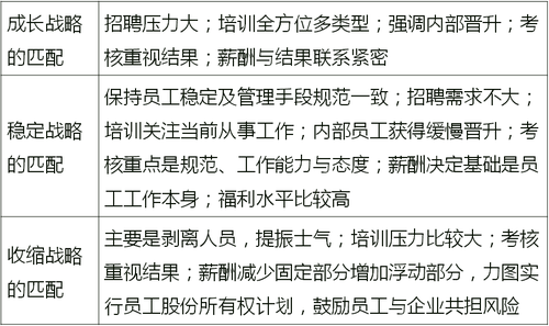 中級(jí)經(jīng)濟(jì)師