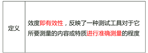 中級經濟師