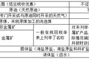 2018稅務(wù)師《稅法一》預(yù)習(xí)考點：稅目和稅率