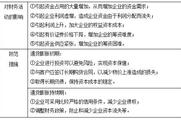 2018《財務(wù)與會計》預(yù)習(xí)考點：通貨膨脹水平