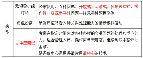 中級經(jīng)濟(jì)師
