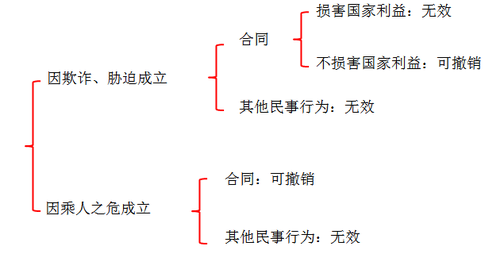 中級(jí)會(huì)計(jì)職稱(chēng)
