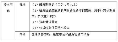 稅務(wù)師
