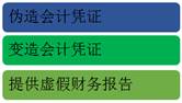 會計從業(yè)