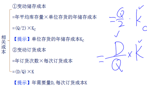 中級會計(jì)職稱