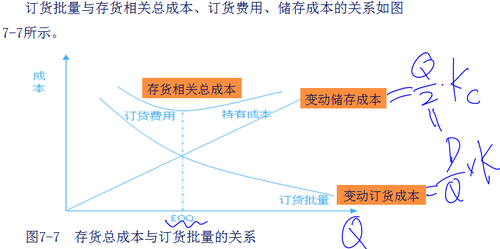 中級會計(jì)職稱