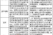 2018《涉稅服務(wù)實(shí)務(wù)》預(yù)習(xí)考點(diǎn)：?企業(yè)重組特殊性稅務(wù)處理