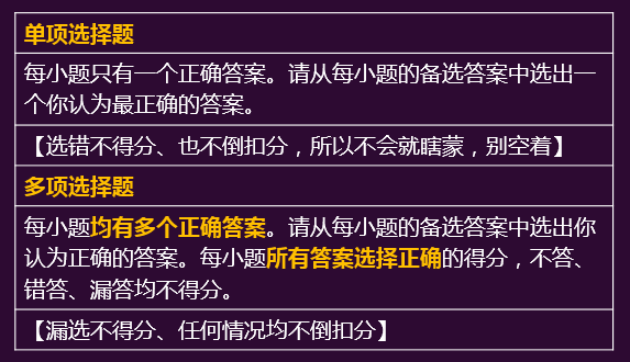 注冊會計師