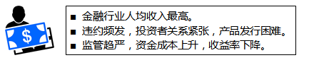 注冊(cè)會(huì)計(jì)師
