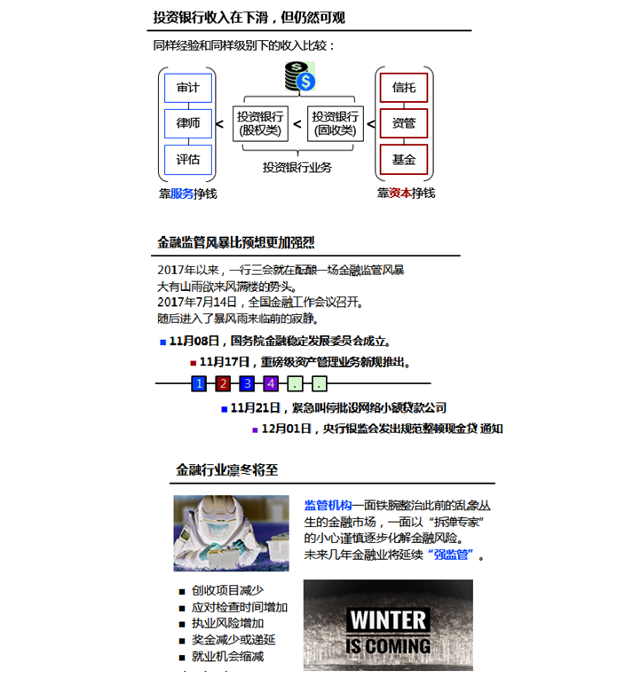 注冊(cè)會(huì)計(jì)師