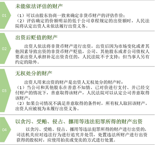 注會經(jīng)濟(jì)法2
