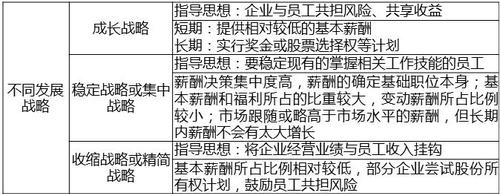 中級(jí)經(jīng)濟(jì)師