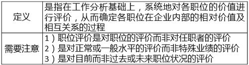 中級經(jīng)濟(jì)師