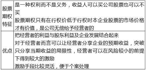 中級經(jīng)濟師