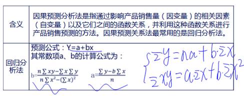 中級(jí)會(huì)計(jì)職稱