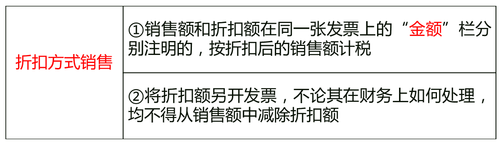 中級(jí)經(jīng)濟(jì)師