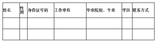 中級(jí)會(huì)計(jì)證書領(lǐng)取 中級(jí)會(huì)計(jì)證書領(lǐng)取
