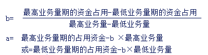 稅務(wù)師知識(shí)點(diǎn)