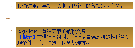 中級會計(jì)職稱