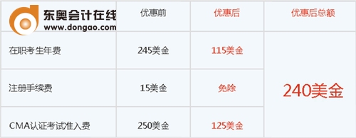 五折活動細(xì)則
