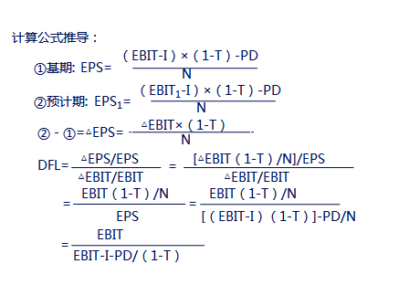 cpa財(cái)管考點(diǎn)