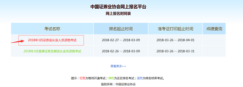 證券從業(yè)考試報(bào)名