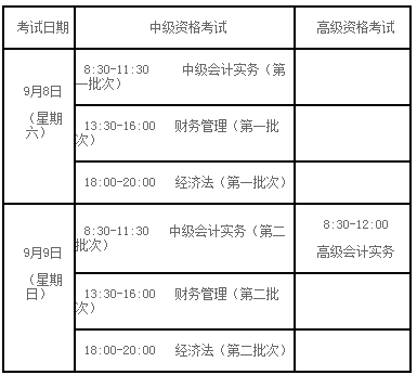 中級會計職稱 中級會計職稱