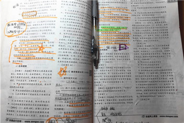 中級會計