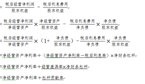 注會(huì)財(cái)管2