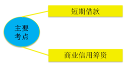 稅務師