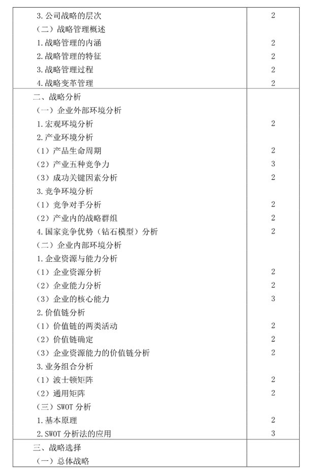 注冊會計師全國統(tǒng)一考試大綱《戰(zhàn)略》