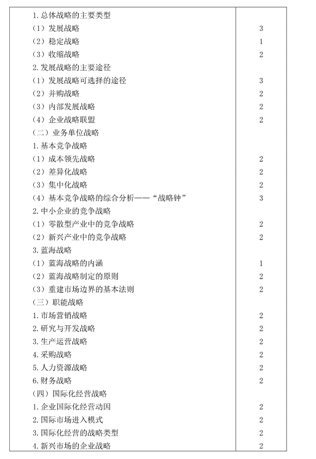 注冊會計師全國統(tǒng)一考試大綱《戰(zhàn)略》