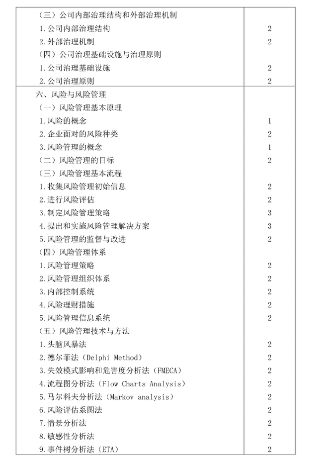 注冊會計師全國統(tǒng)一考試大綱《戰(zhàn)略》