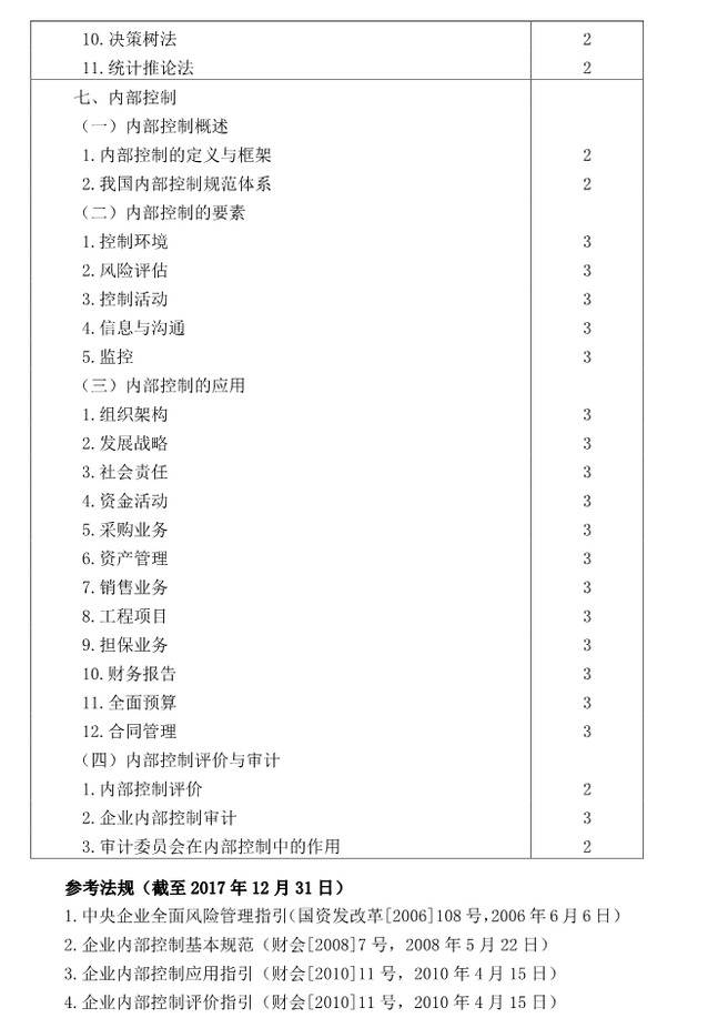 注冊會計師全國統(tǒng)一考試大綱《戰(zhàn)略》