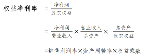 財(cái)務(wù)分析1