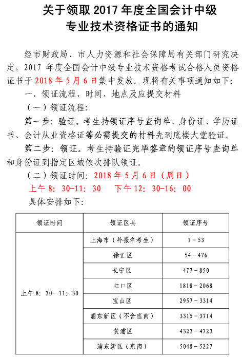 中級(jí)會(huì)計(jì)職稱證書(shū)