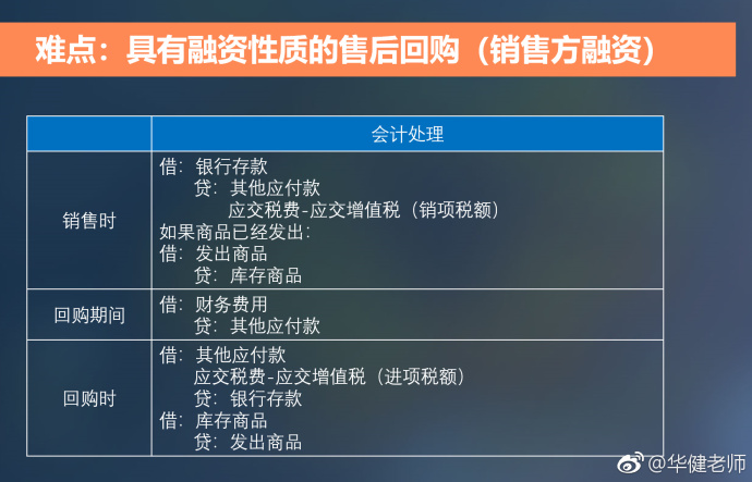 中級會計(jì)實(shí)務(wù)干貨