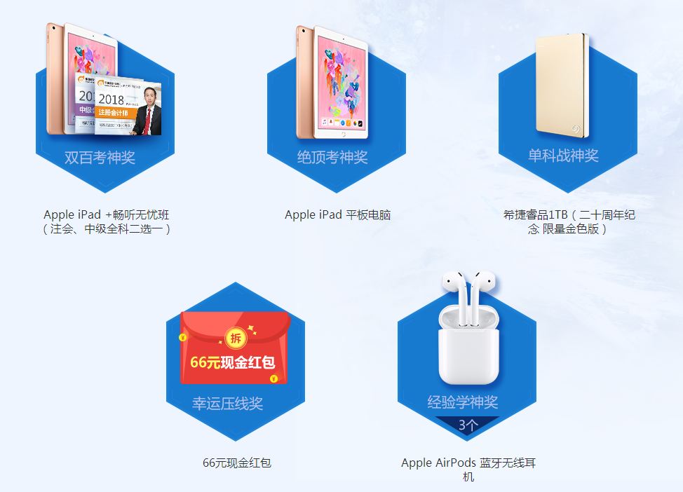報(bào)分封神：初級(jí)會(huì)計(jì)職稱報(bào)分贏大獎(jiǎng)