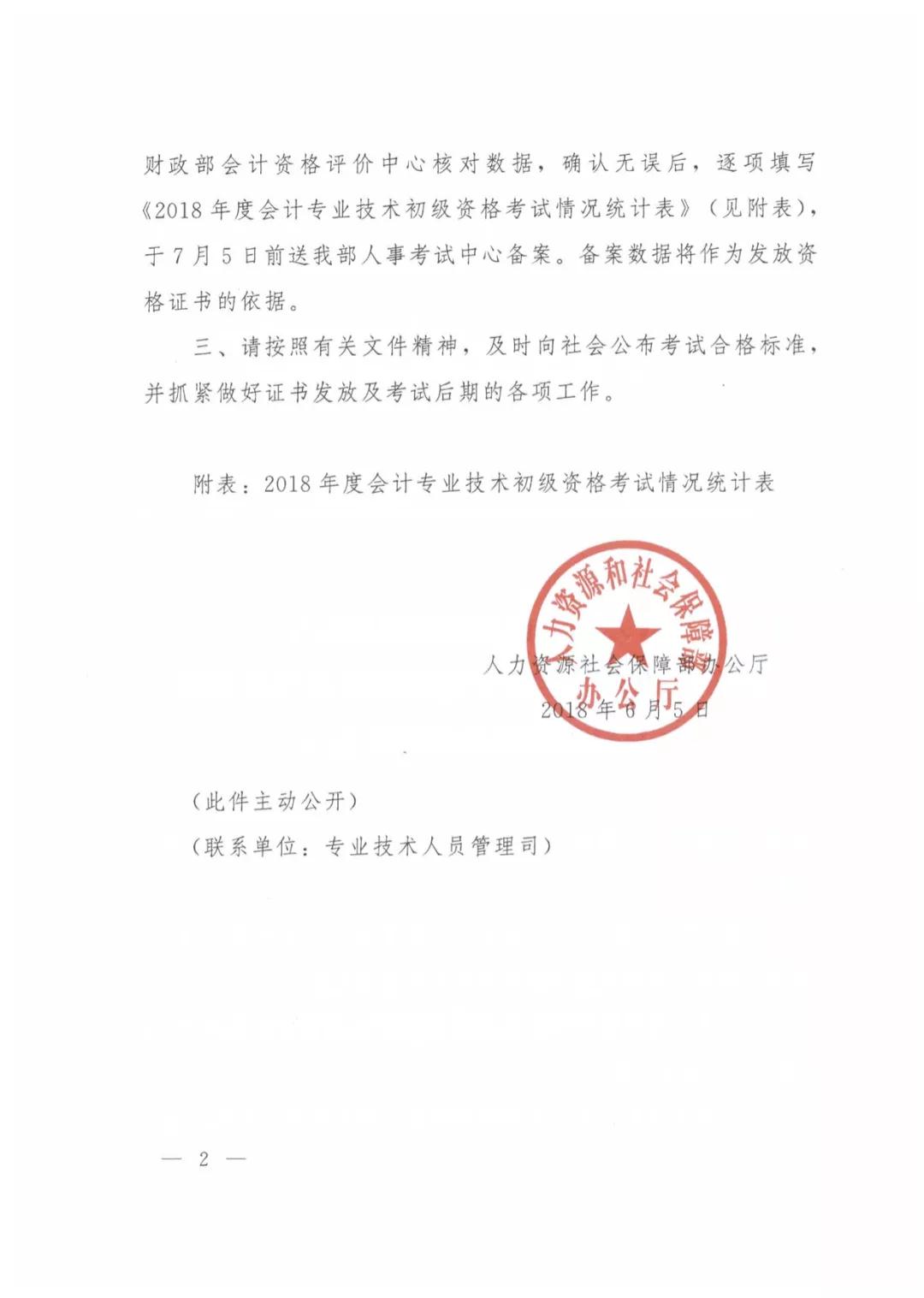合格標(biāo)準(zhǔn)：初級(jí)會(huì)計(jì)考試成績合格標(biāo)準(zhǔn)